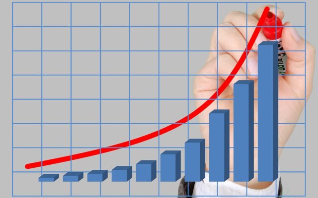 marketing analysis: More Knowledge Leads to a Higher Return on Investment